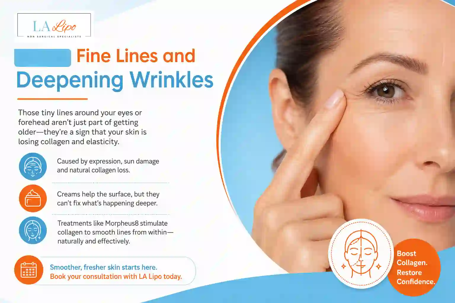 Sign #2: Fine Lines and Deepening Wrinkles Golders Green