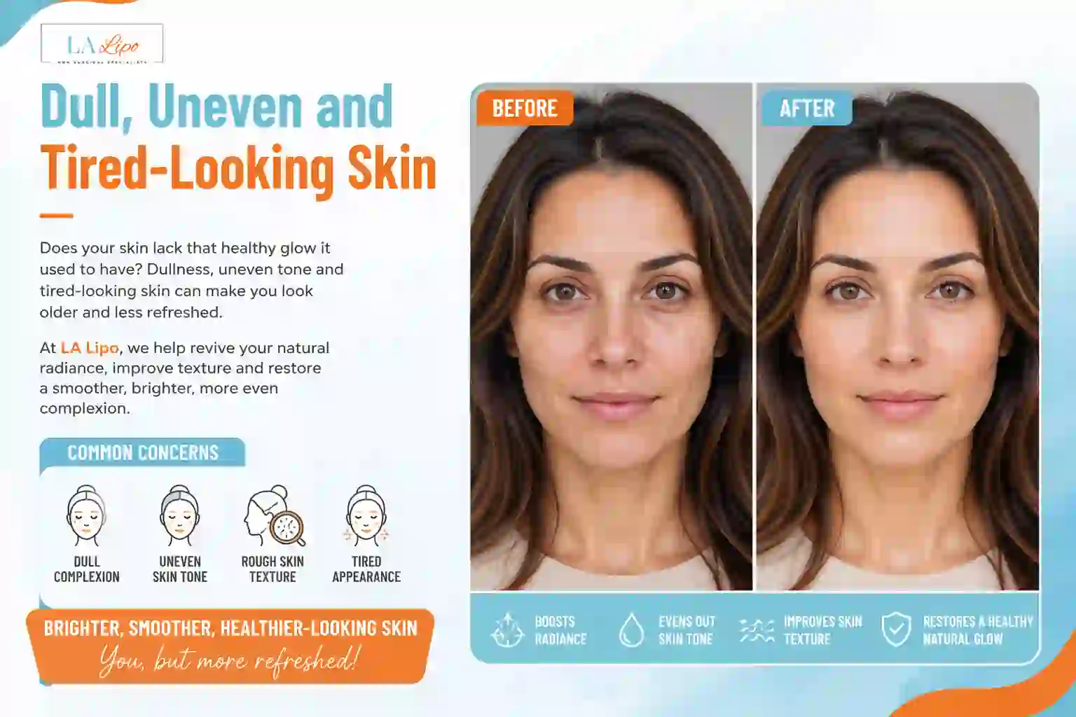 Sign #5: Dull, Uneven and Tired-Looking Skin Golders Green